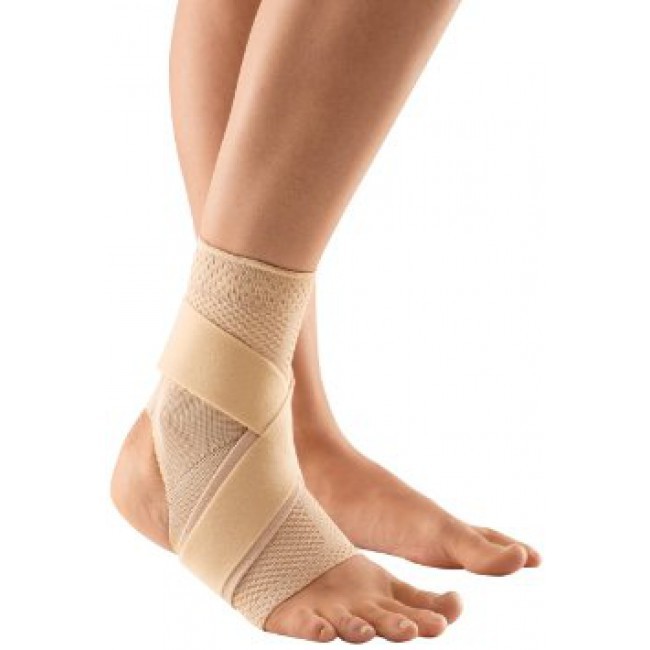 Ортопедические изделия для ног