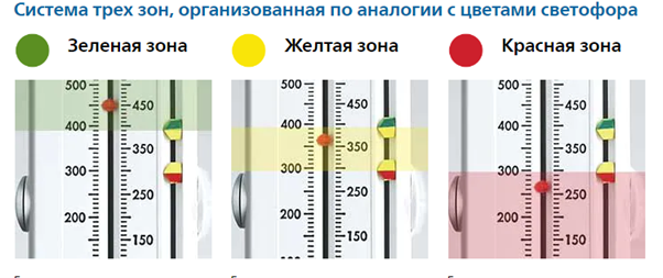Рисунок14.png