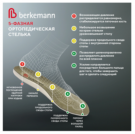 Обувь ортопедическая Berkemann Bine 01119 красный велюр (ИМ)
