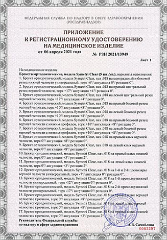 Набор брекетов Symetri Clear (пропись MBT) 20 шт. паз 022,018
