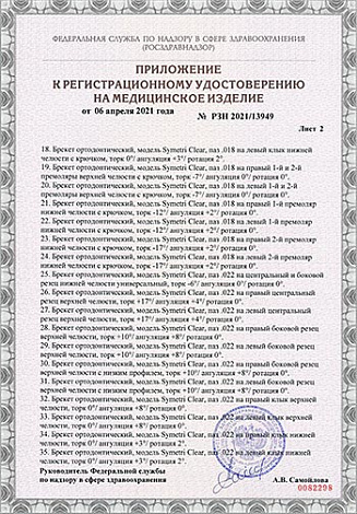 Набор брекетов Symetri Clear (пропись MBT) 20 шт. паз 022,018