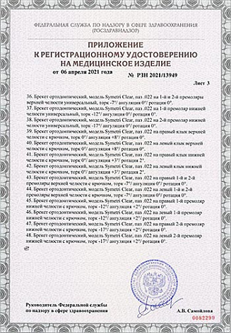 Набор брекетов Symetri Clear (пропись MBT) 20 шт. паз 022,018